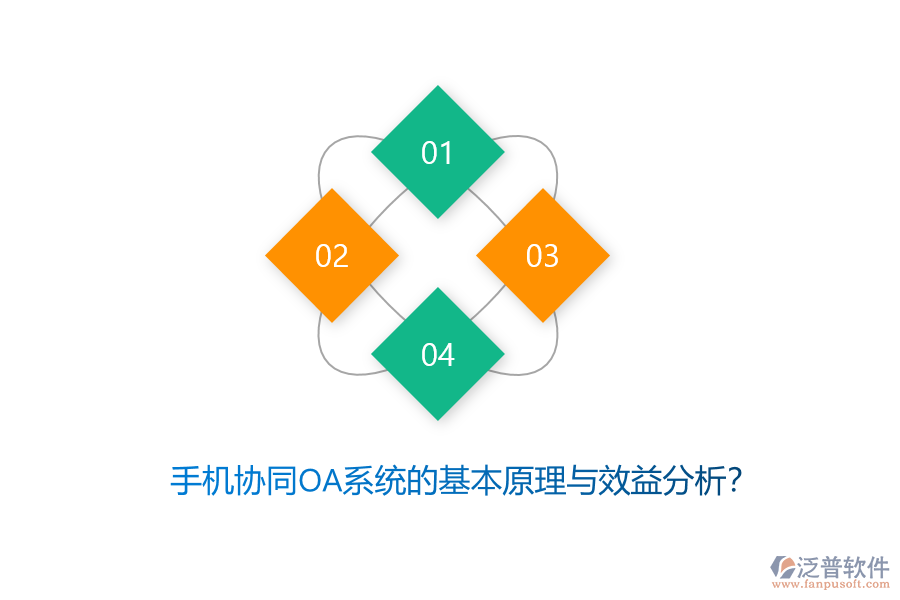手機(jī)協(xié)同OA系統(tǒng)的基本原理與效益分析？