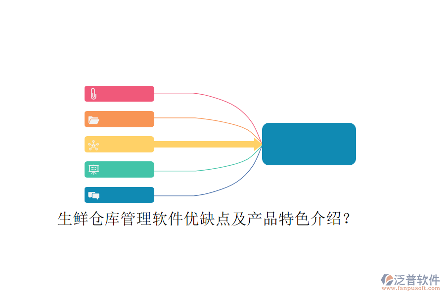 生鮮倉(cāng)庫(kù)管理軟件優(yōu)缺點(diǎn)及產(chǎn)品特色介紹？