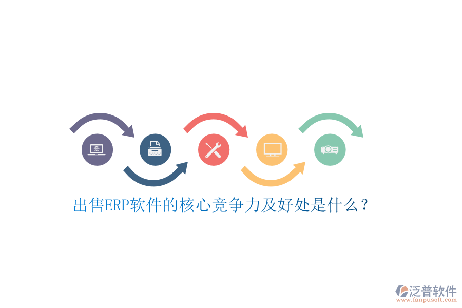 出售ERP軟件的核心競爭力及好處是什么？