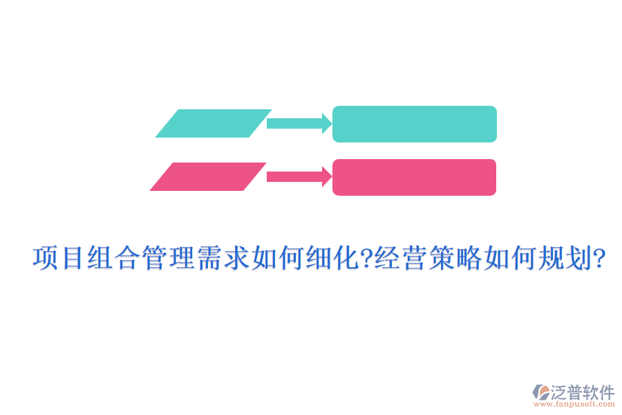 項目組合管理需求如何細化?經營策略如何規(guī)劃?