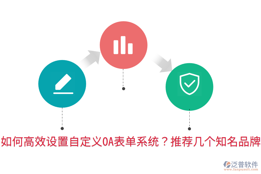  如何高效設置自定義OA表單系統(tǒng)？推薦幾個知名品牌