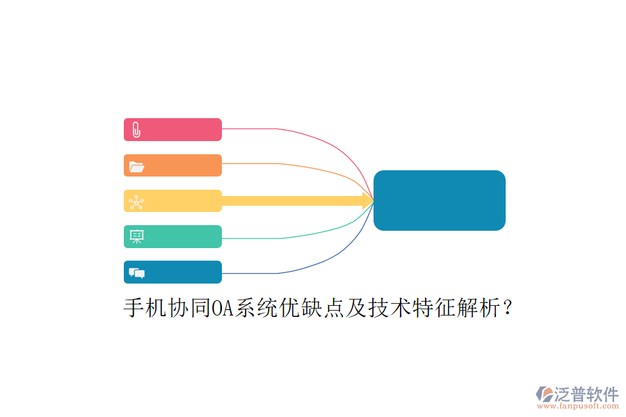手機(jī)協(xié)同OA系統(tǒng)優(yōu)缺點(diǎn)及技術(shù)特征解析？