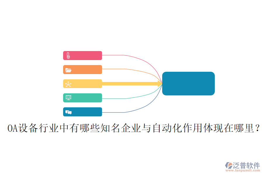  OA設(shè)備行業(yè)中有哪些知名企業(yè)與自動化作用體現(xiàn)在哪里？