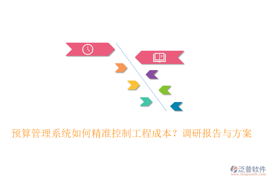 預算管理系統(tǒng)如何精準控制工程成本？調(diào)研報告與方案