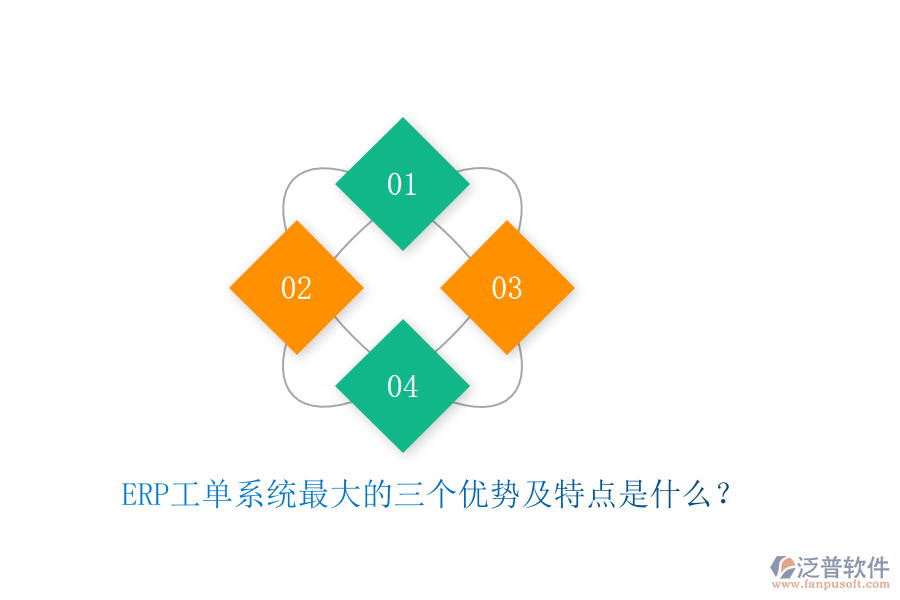 ERP工單系統(tǒng)最大的三個(gè)優(yōu)勢(shì)及特點(diǎn)是什么？
