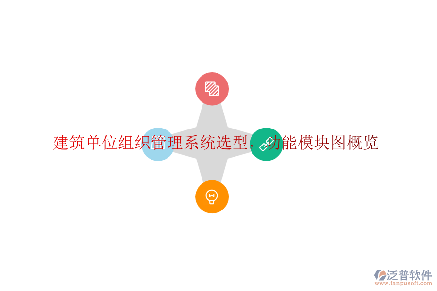 建筑單位組織管理系統(tǒng)選型，功能模塊圖概覽