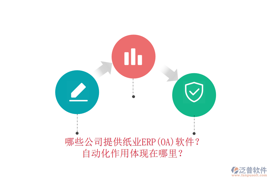哪些公司提供紙業(yè)ERP(OA)軟件？自動化作用體現(xiàn)在哪里？