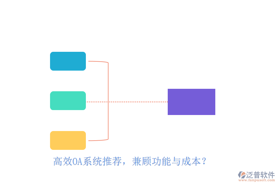 高效OA系統(tǒng)推薦，兼顧功能與成本？