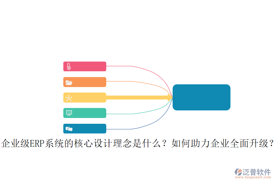 企業(yè)級(jí)ERP系統(tǒng)的核心設(shè)計(jì)理念是什么？如何助力企業(yè)全面升級(jí)？