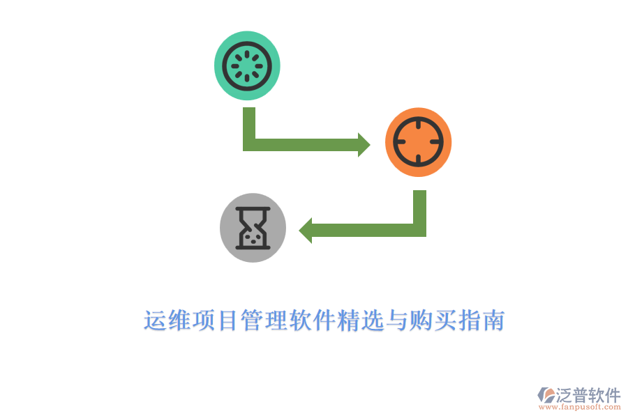 運(yùn)維項目管理軟件精選與購買指南