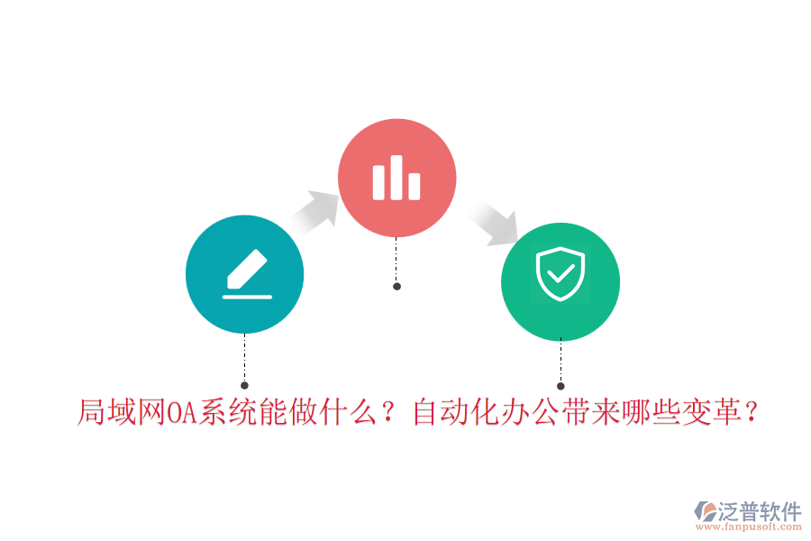 局域網(wǎng)OA系統(tǒng)能做什么？自動(dòng)化辦公帶來(lái)哪些變革？