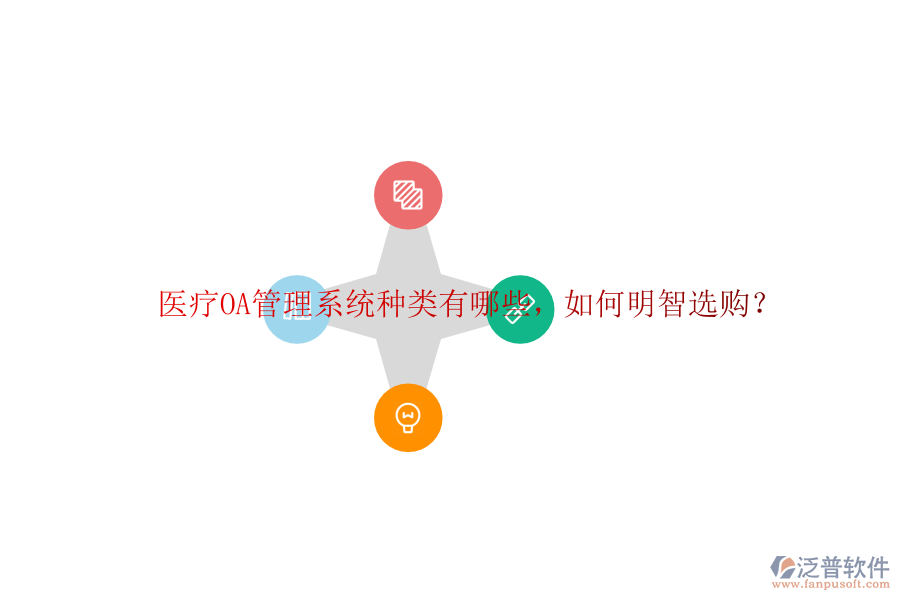  醫(yī)療OA管理系統(tǒng)種類有哪些，如何明智選購？
