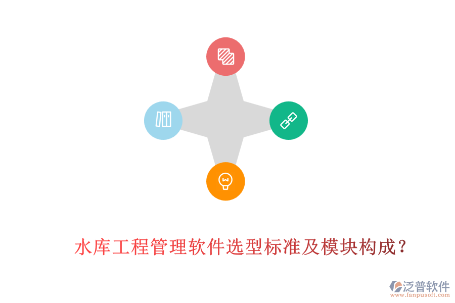 水庫工程管理軟件選型標準及模塊構(gòu)成?