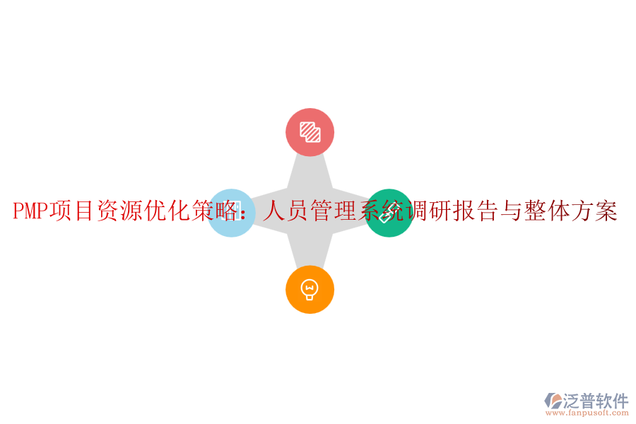 PMP項目資源優(yōu)化策略：人員管理系統(tǒng)調研報告與整體方案