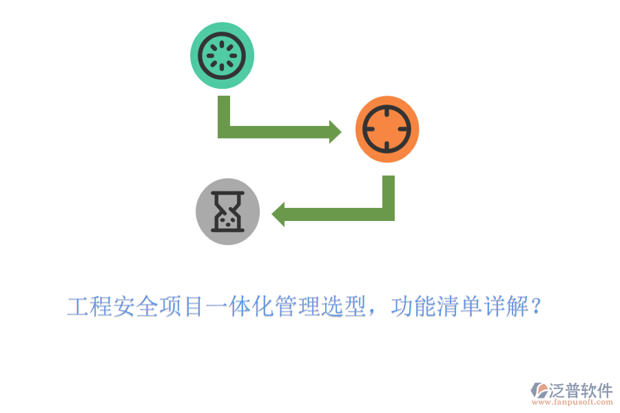 工程安全項目一體化管理選型，功能清單詳解？