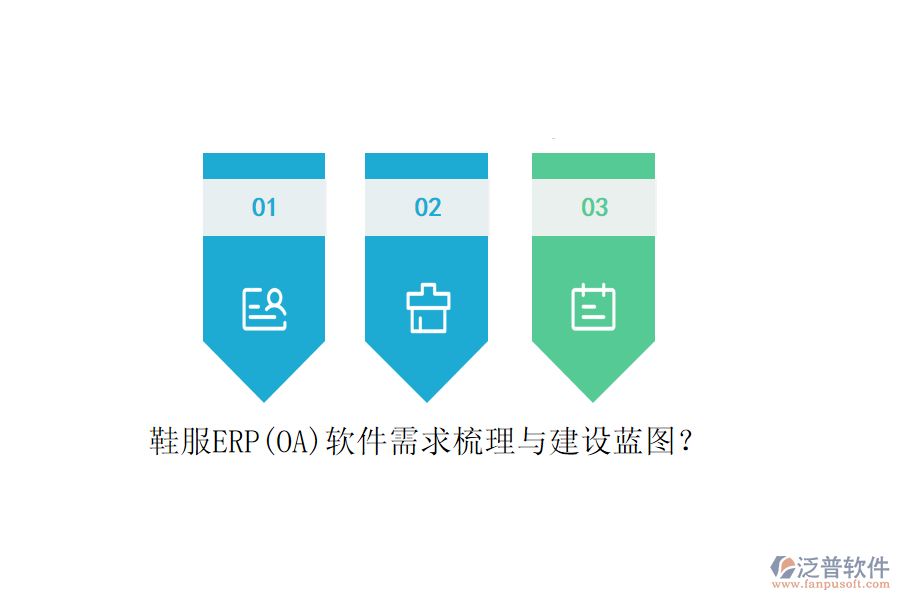鞋服ERP(OA)軟件需求梳理與建設藍圖？