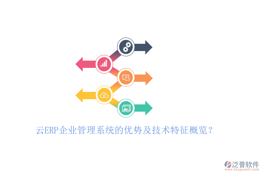 云ERP企業(yè)管理系統(tǒng)的優(yōu)勢及技術特征概覽？