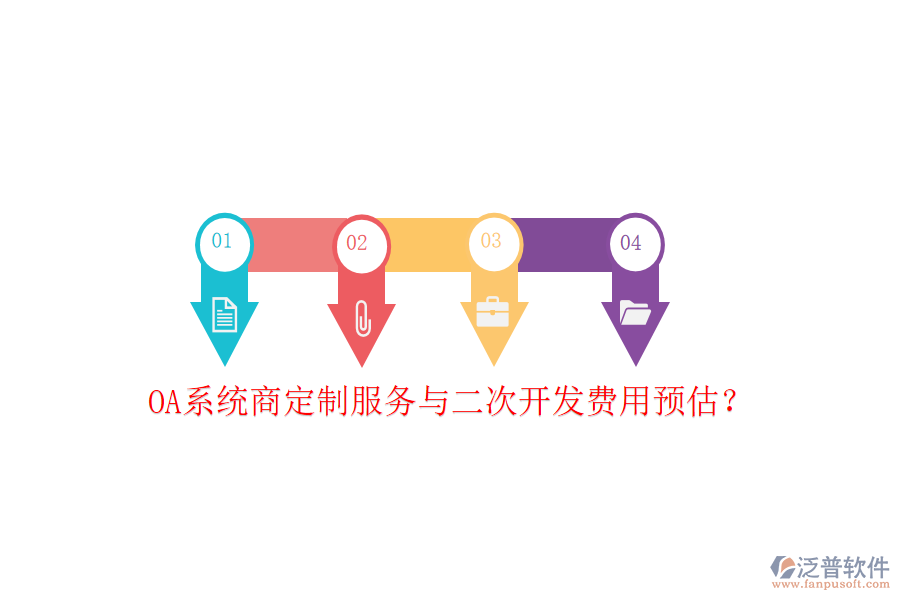  OA系統(tǒng)商定制服務(wù)與二次開發(fā)費用預(yù)估？
