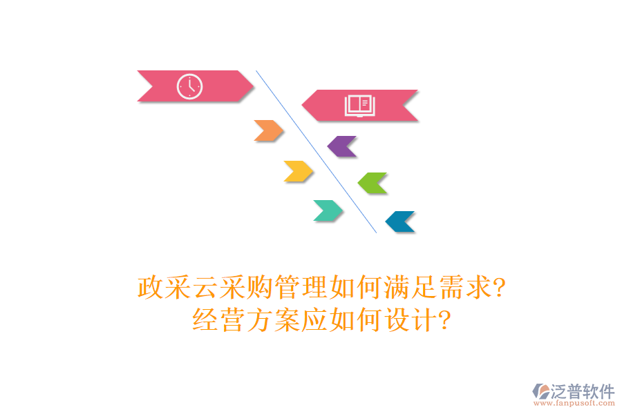 政采云采購管理如何滿足需求?經(jīng)營方案應(yīng)如何設(shè)計(jì)?