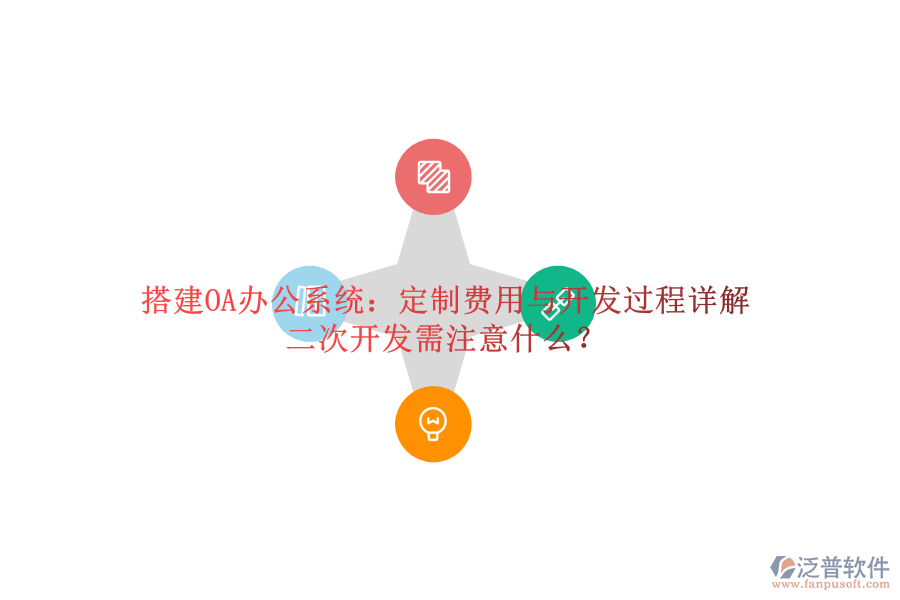 搭建OA辦公系統(tǒng)：定制費(fèi)用與開(kāi)發(fā)過(guò)程詳解，<a href=http://www.newsbd7.com/Implementation/kaifa/ target=_blank class=infotextkey>二次開(kāi)發(fā)</a>需注意什么？