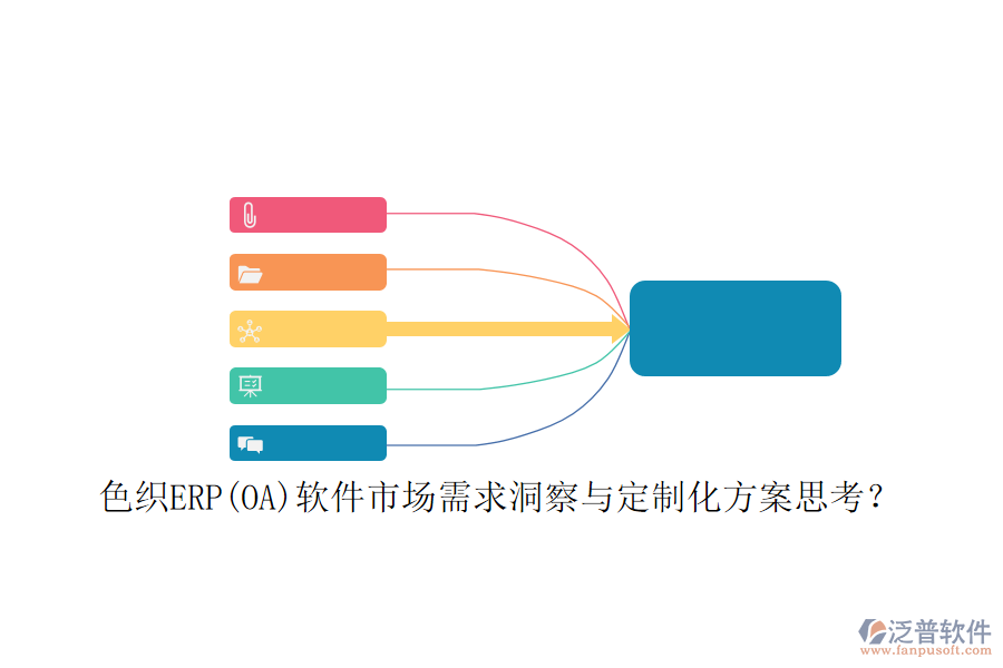 色織ERP(OA)軟件市場需求洞察與定制化方案思考？