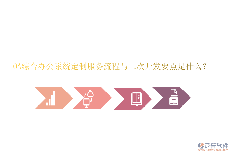 OA綜合辦公系統(tǒng)定制服務流程與<a href=http://www.newsbd7.com/Implementation/kaifa/ target=_blank class=infotextkey>二次開發(fā)</a>要點是什么？