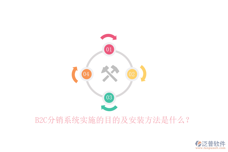B2C分銷系統(tǒng)實(shí)施的目的及安裝方法是什么？