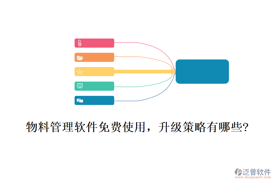 物料管理軟件免費使用，升級策略有哪些?