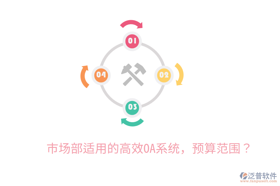  市場(chǎng)部適用的高效OA系統(tǒng)，預(yù)算范圍？