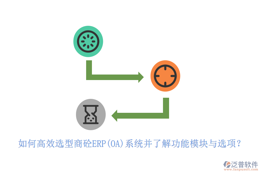如何高效選型商砼ERP(OA)系統(tǒng)并了解功能模塊與選項？