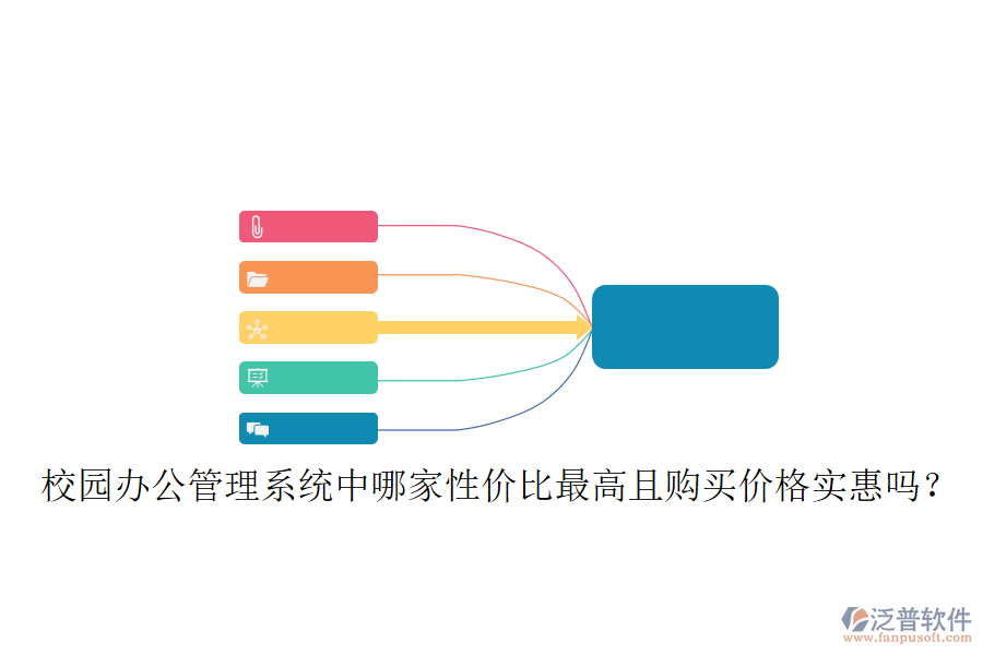  校園辦公管理系統(tǒng)中哪家性價(jià)比最高且購(gòu)買價(jià)格實(shí)惠嗎？