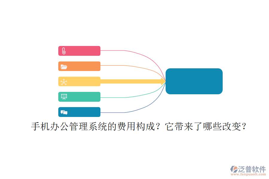 手機(jī)辦公管理系統(tǒng)的費(fèi)用構(gòu)成？它帶來(lái)了哪些改變？