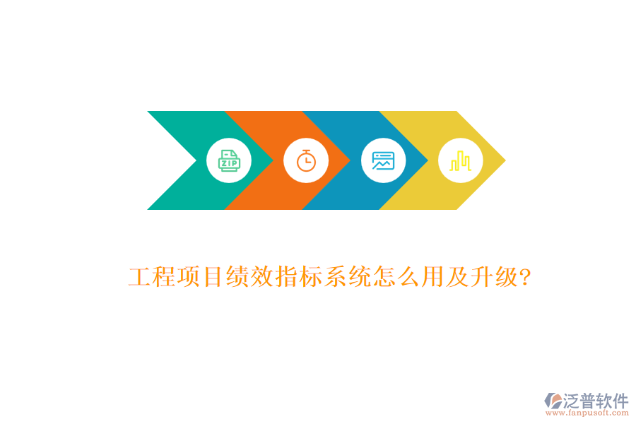 工程項目績效指標系統(tǒng)怎么用及升級?