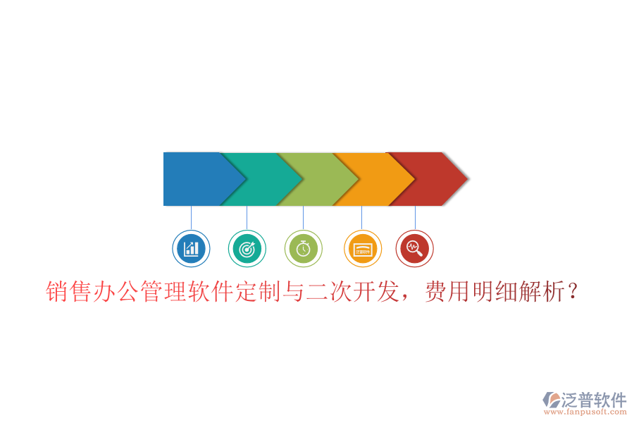  銷售辦公管理軟件定制與二次開(kāi)發(fā)，費(fèi)用明細(xì)解析？