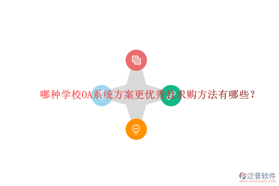  哪種學(xué)校OA系統(tǒng)方案更優(yōu)秀且求購(gòu)方法有哪些？