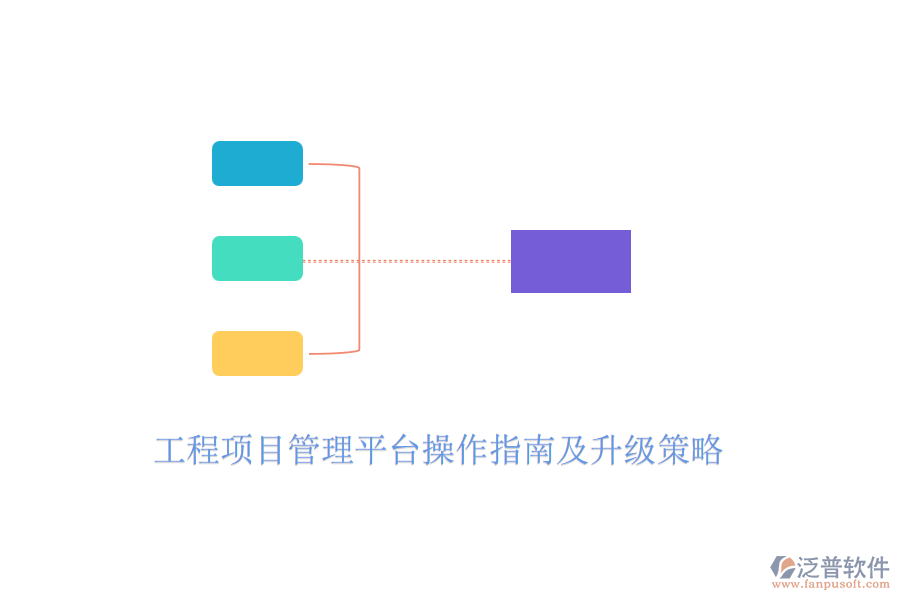 工程項目管理平臺操作指南及升級策略