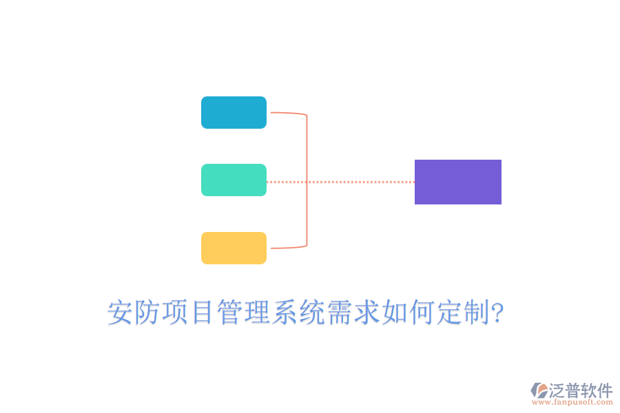 安防項(xiàng)目管理系統(tǒng)需求如何定制?