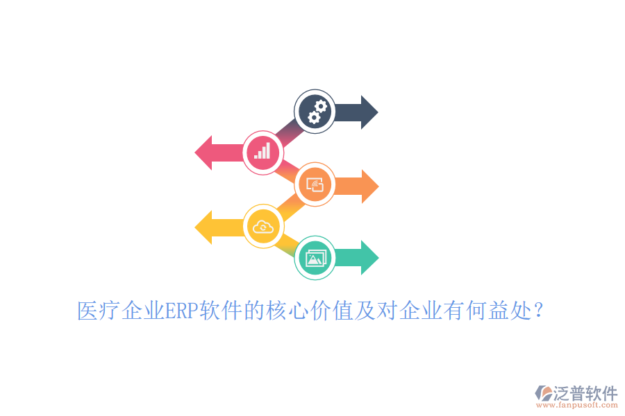 醫(yī)療企業(yè)ERP軟件的核心價(jià)值及對(duì)企業(yè)有何益處？