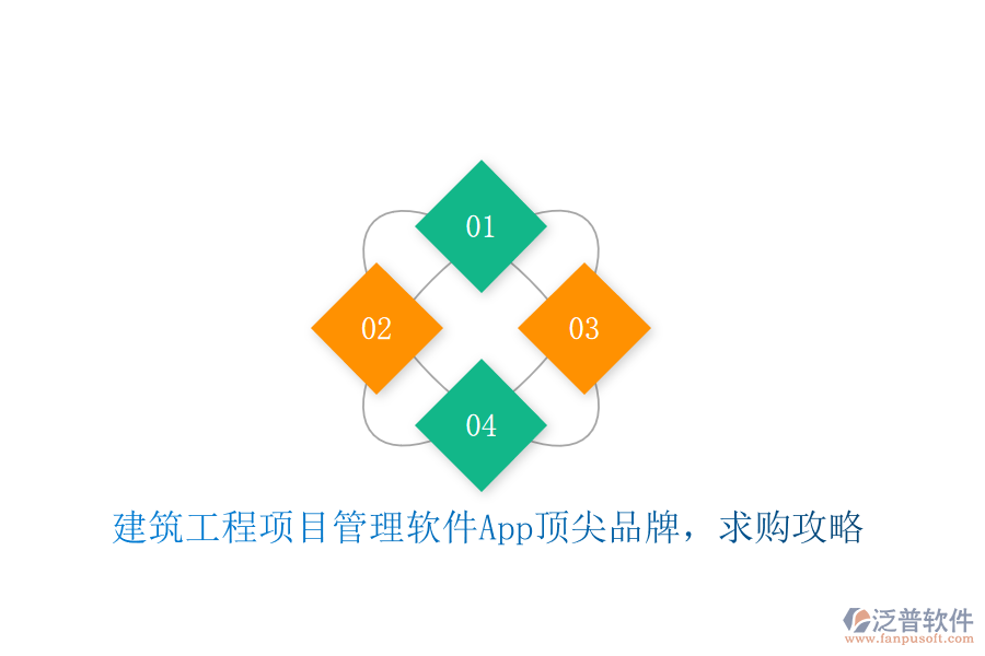 建筑工程項目管理軟件App頂尖品牌，求購攻略