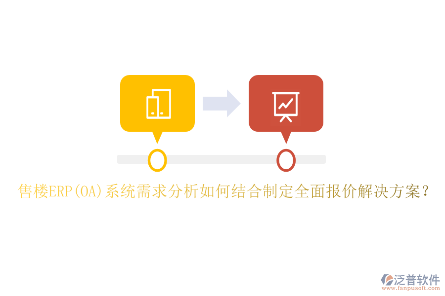 售樓ERP(OA)系統(tǒng)需求分析如何結合制定全面報價解決方案？