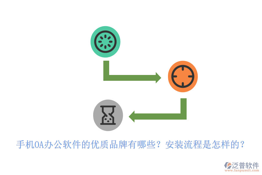 手機OA辦公軟件的優(yōu)質(zhì)品牌有哪些？安裝流程是怎樣的？