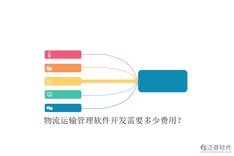 物流運(yùn)輸管理軟件開發(fā)需要多少費(fèi)用？