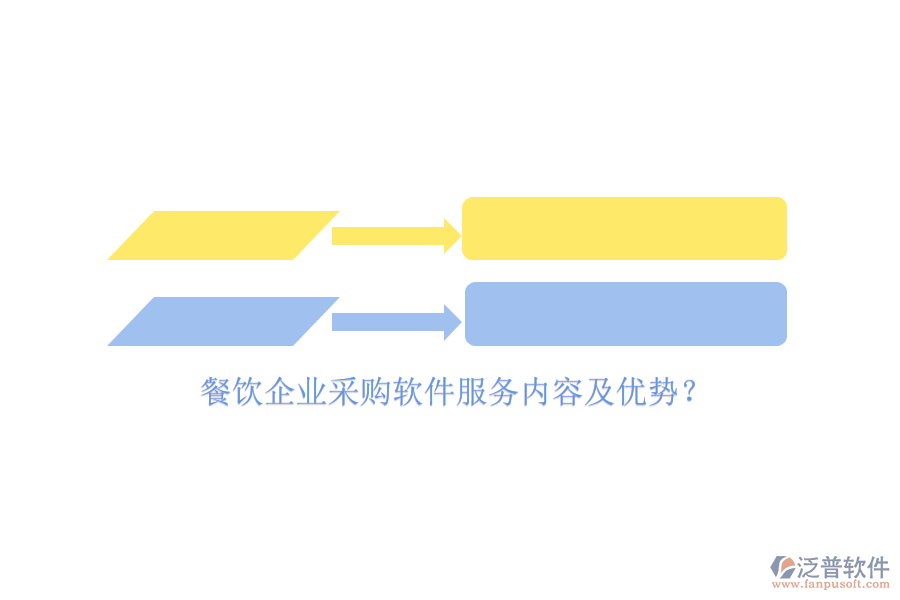 餐飲企業(yè)采購(gòu)軟件服務(wù)內(nèi)容及優(yōu)勢(shì)？