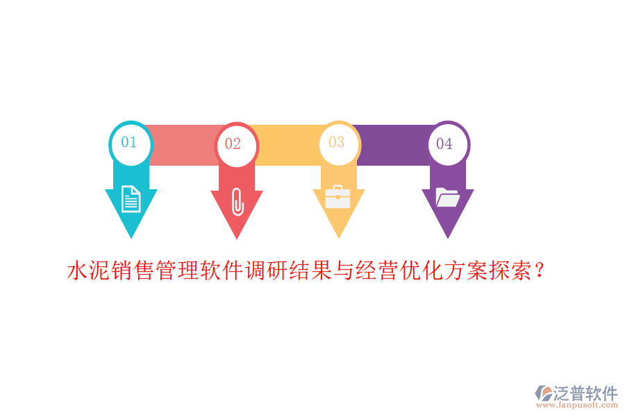 水泥銷售管理軟件調(diào)研結(jié)果與經(jīng)營優(yōu)化方案探索？