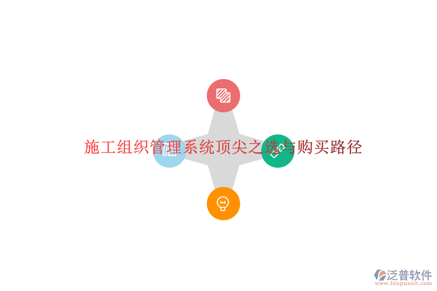 施工組織管理系統(tǒng)頂尖之選與購買路徑