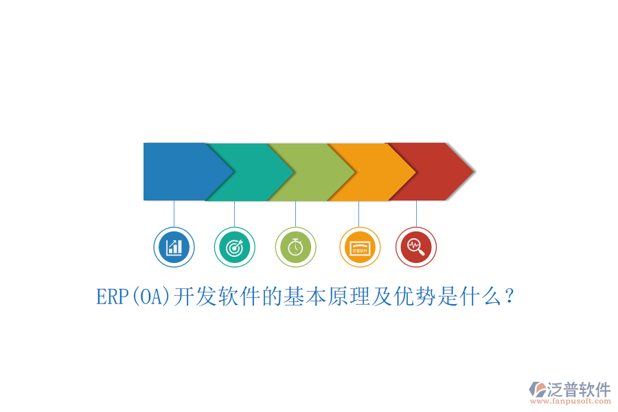 ERP(OA)開發(fā)軟件的基本原理及優(yōu)勢(shì)是什么？