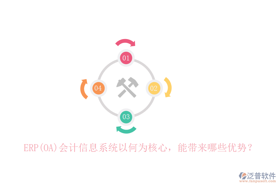 ERP(OA)會計信息系統(tǒng)以何為核心，能帶來哪些優(yōu)勢？