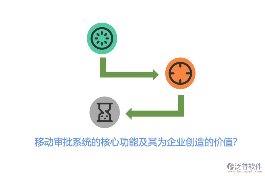 移動審批系統(tǒng)的核心功能及其為企業(yè)創(chuàng)造的價值？
