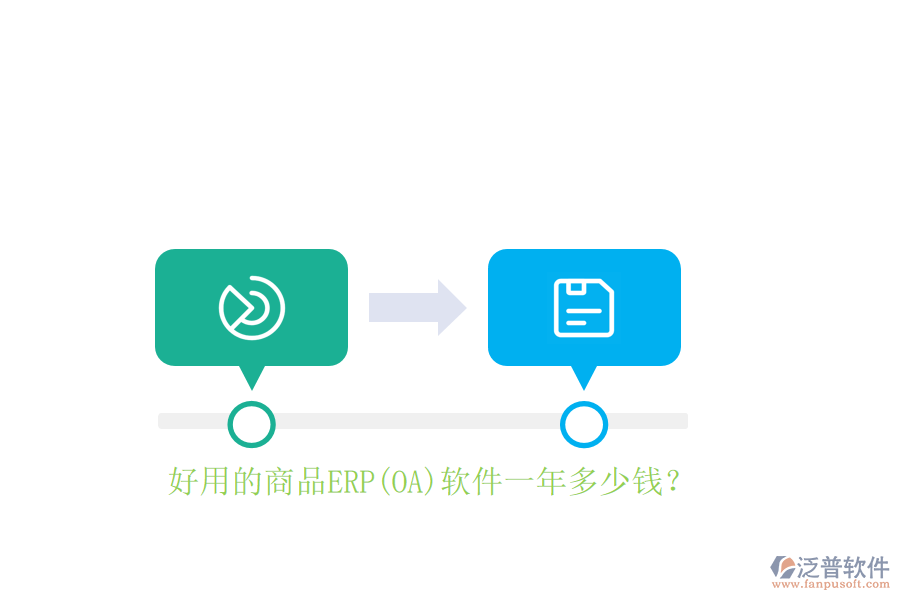 好用的商品ERP(OA)軟件一年多少錢？