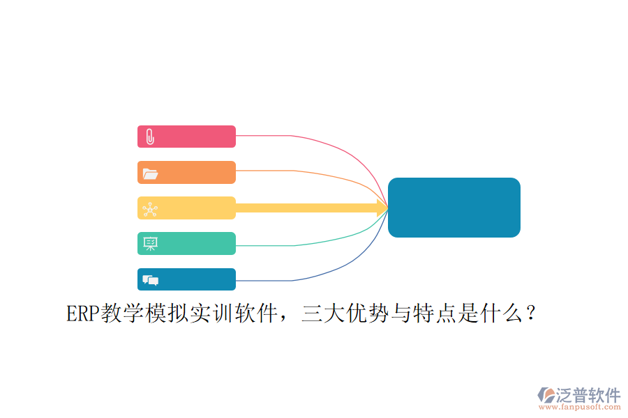 ERP教學(xué)模擬實訓(xùn)軟件，三大優(yōu)勢與特點是什么？